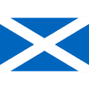 Scotland U19