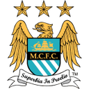Manchester City U21
