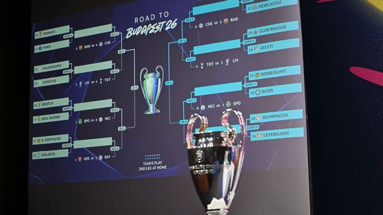 UEFA Champions League knockout phase play-off draw